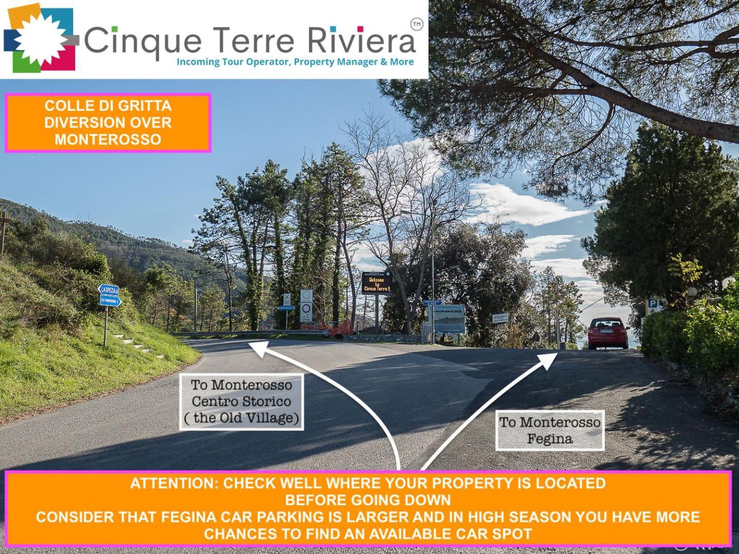 Levre De Cuppi Daire Monterosso al Mare Dış mekan fotoğraf